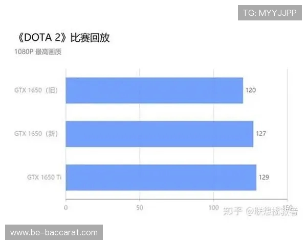 刀塔二是否能被归类为大型3A游戏的深度分析与行业标准解读 刀塔二是否能被归类为大型3A游戏的深度分析与行业标准解读